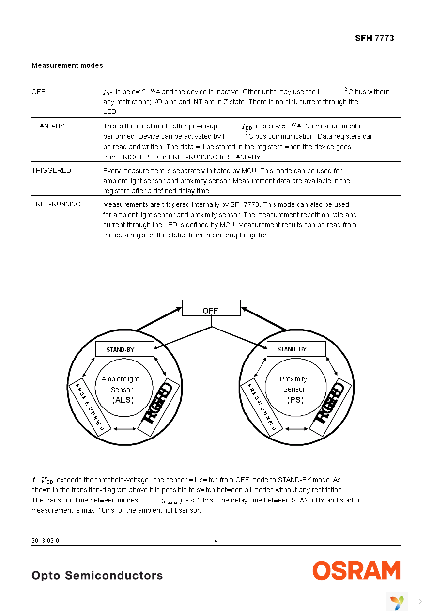 SFH 7773 Page 4